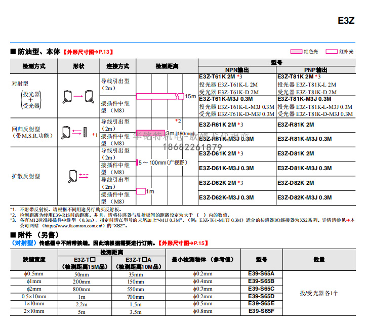 歐姆龍光電傳感器E3Z系列E3Z-LL61 2M傳感器歐姆龍深圳代理商產(chǎn)品種類(lèi)