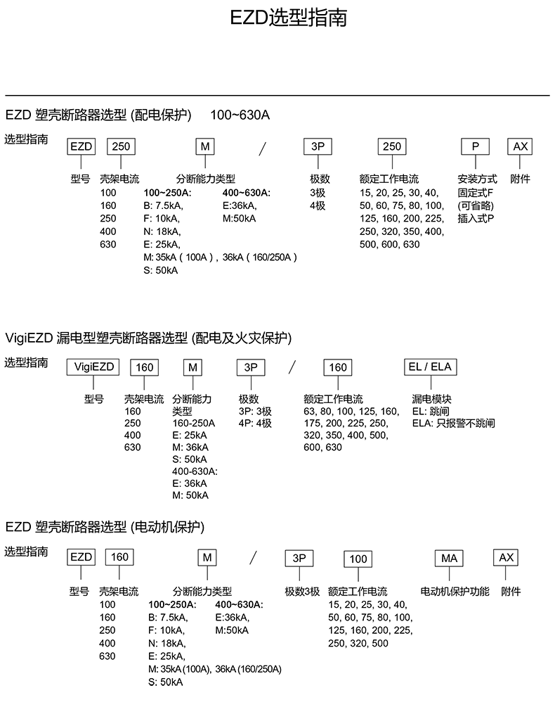 <a href=http://www.sjzebhyy.com/ target=_blank class=infotextkey><a href=http://www.sjzebhyy.com/ target=_blank class=infotextkey>施耐德代理</a>商</a>談施耐德塑殼斷路器型號介紹